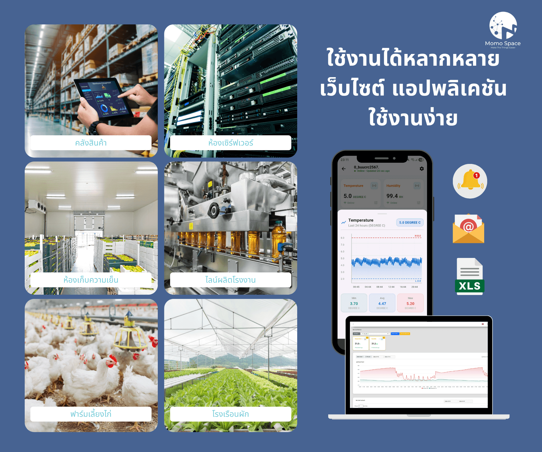 Smart Temperature & Humidity Online ชุดวัดอุณหภูมิและความชื้นออนไลน์ 2