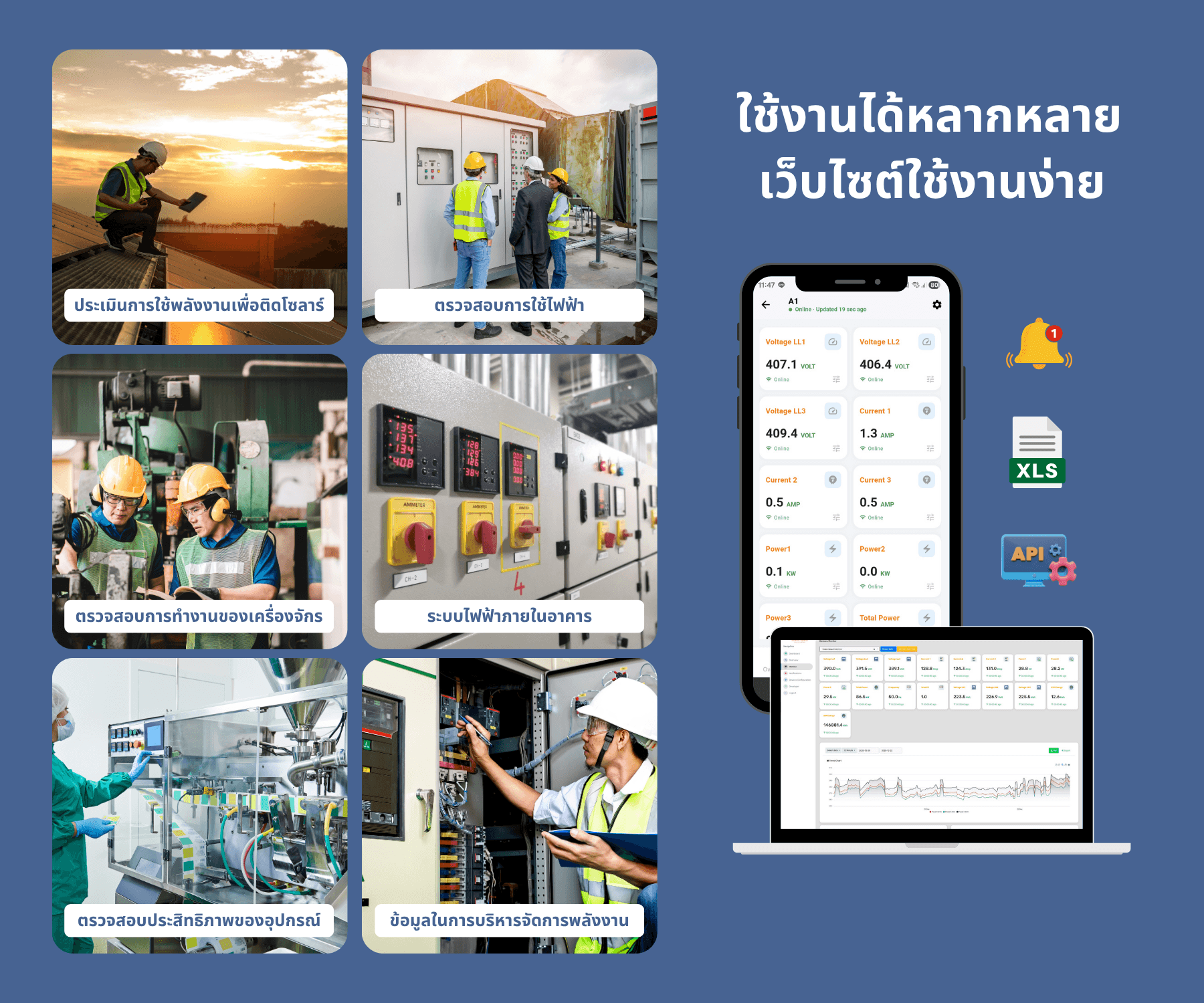 Smart Power Meter 3 Phase – Mobile Hardcase – Flexible Rogowski Coil ชุดวัดพลังงานไฟฟ้า 3 เฟสออนไลน์แบบกระเป๋า เลือกการเชื่อมต่อ 4G หรือ Wi-Fi 2.4G 5