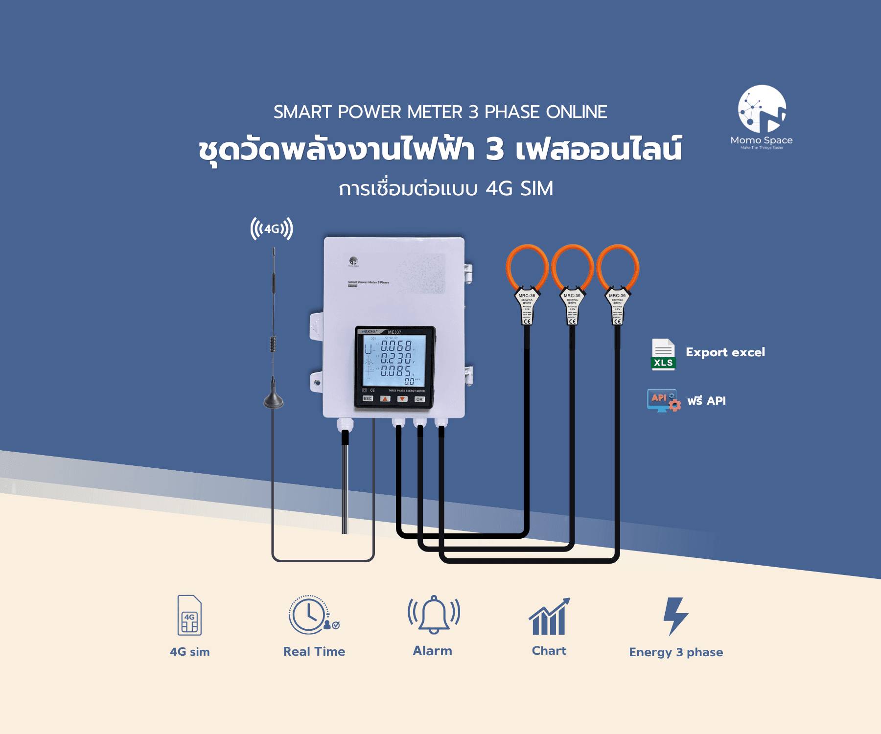 Smart Meter 3 Phase Online (4G) – CT Flexible Rogowski Coil ชุดวัดพลังงานไฟฟ้า 3 เฟสออนไลน์ การเชื่อมต่อแบบ 4G Sim