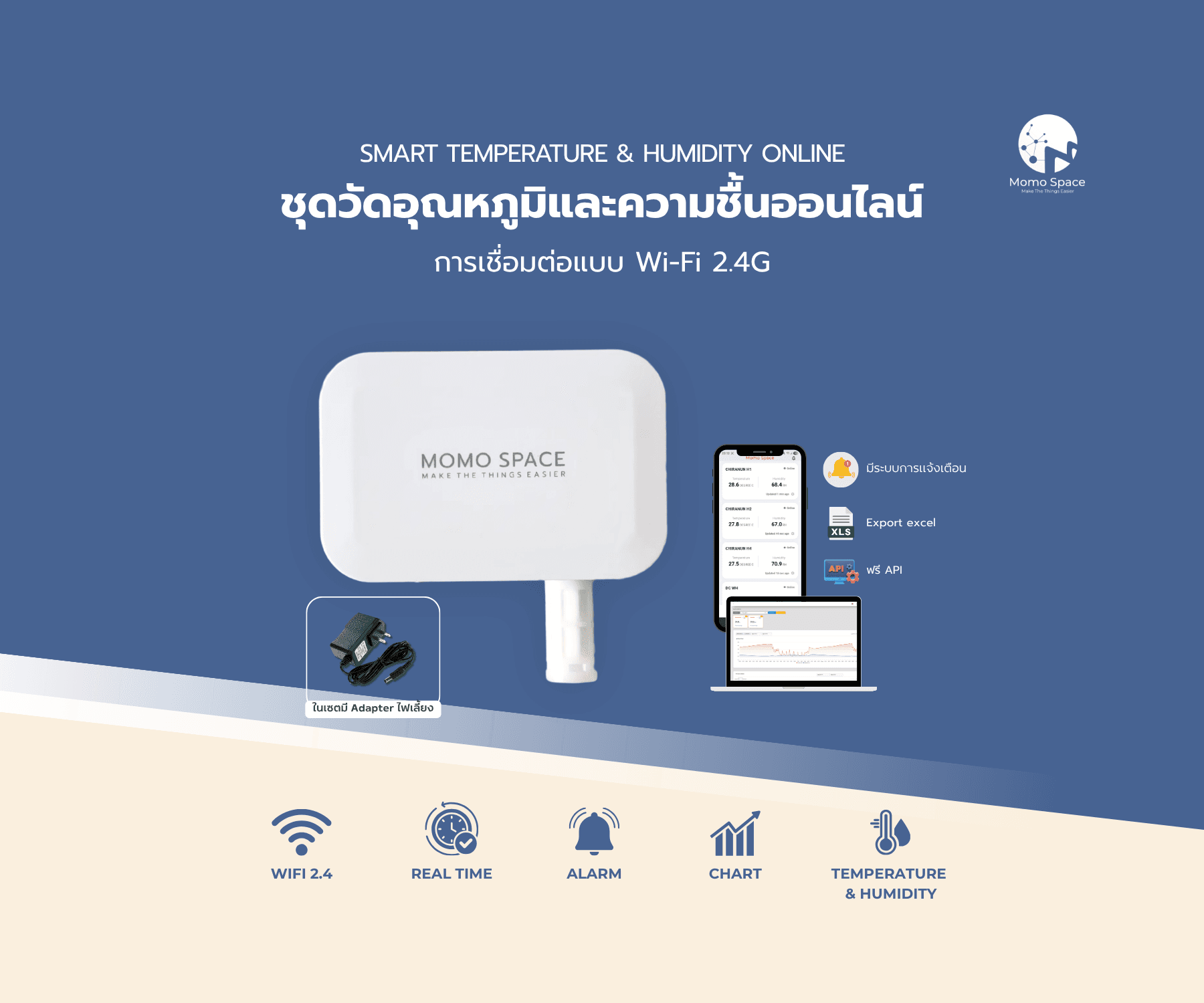 Smart Temperature & Humidity Online ชุดวัดอุณหภูมิและความชื้นออนไลน์