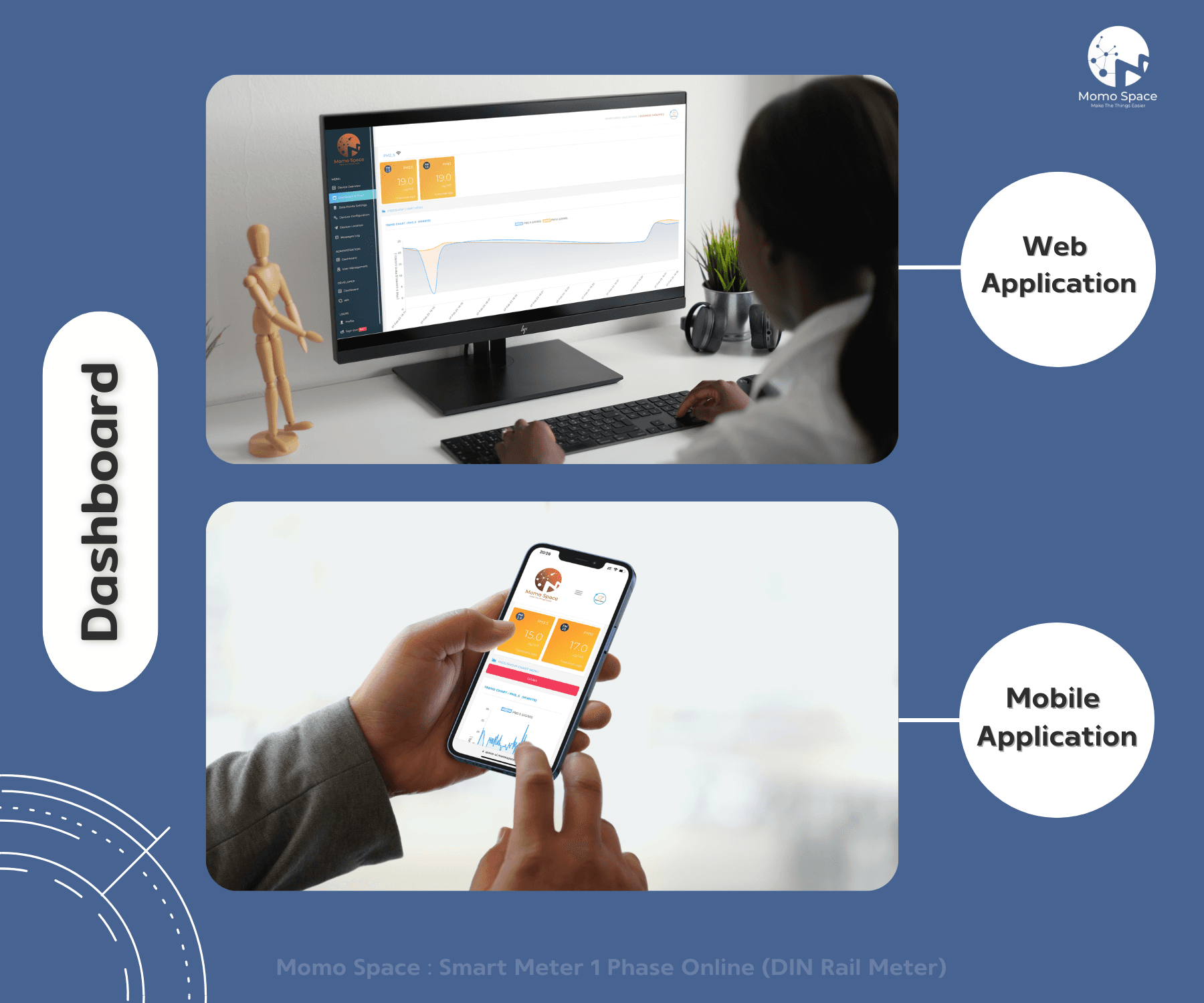 Smart Meter 1 Phase Online (Wi-Fi) DIN Rail Meter ชุดวัดพลังงานไฟฟ้า 1 เฟสออนไลน์แบบยึดรางปีกนก ใช้กับระบบไฟบ้าน ไฟย้อน,Solar Cell,On-Grid 6