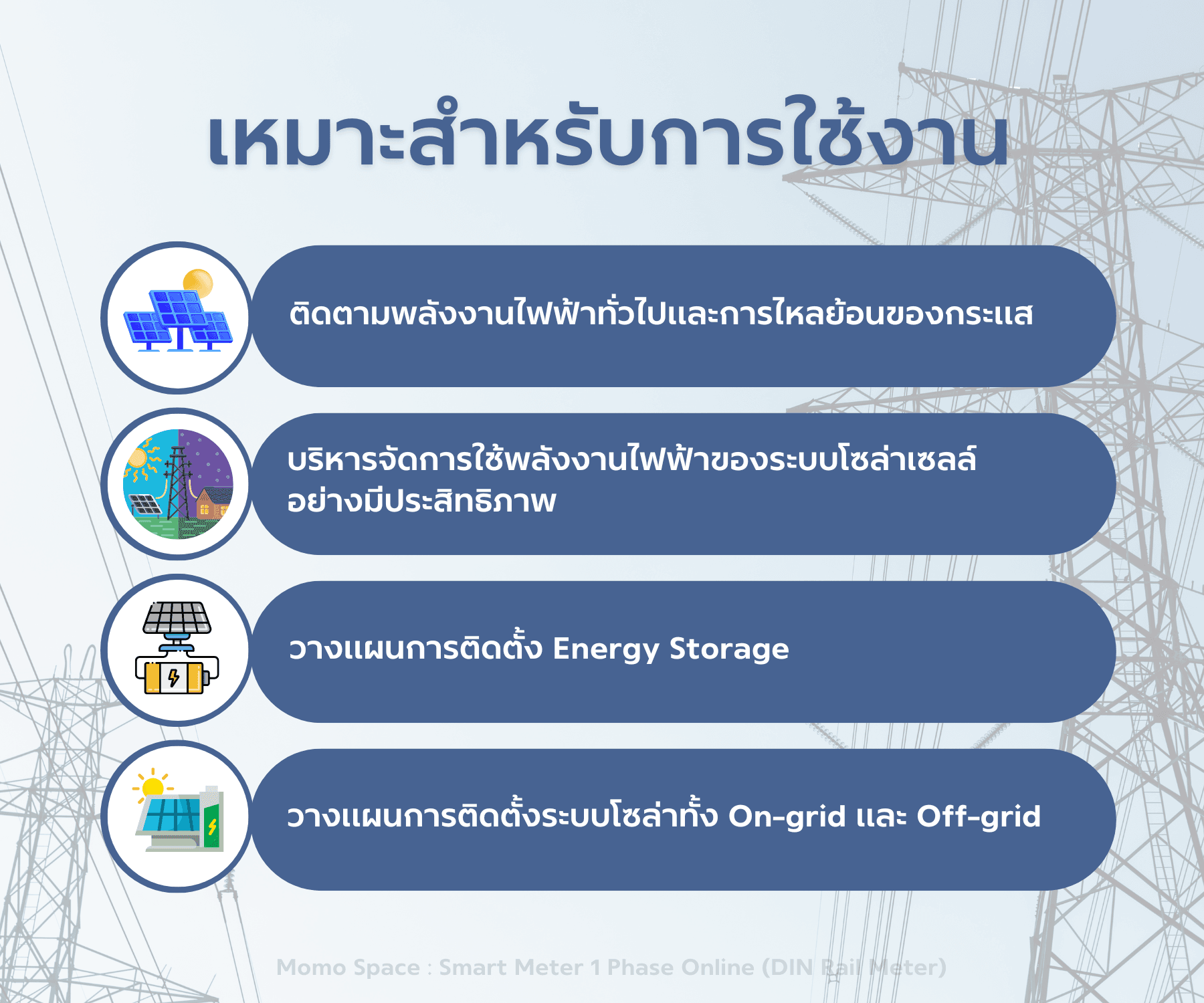 Smart Meter 1 Phase Online (Wi-Fi) DIN Rail Meter ชุดวัดพลังงานไฟฟ้า 1 เฟสออนไลน์แบบยึดรางปีกนก ใช้กับระบบไฟบ้าน ไฟย้อน,Solar Cell,On-Grid 4