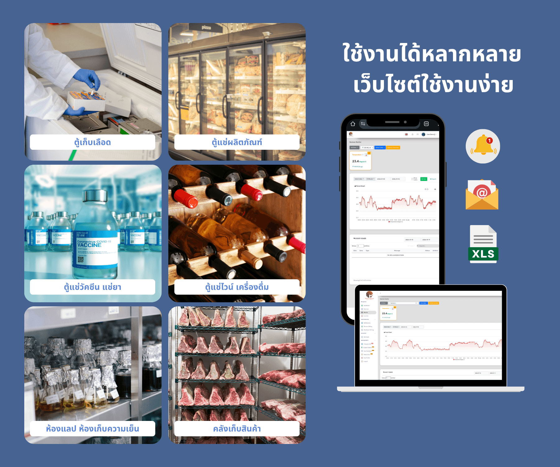 ชุดวัดอุณหภูมิสำหรับตู้เเช่เย็น ห้องเย็น บ่อน้ำ wifi Smart Temperature online Wi-Fi (IOT) data logger วัดอุณหภูมิออนไลน์ บันทึกอุณหภูมิ 3