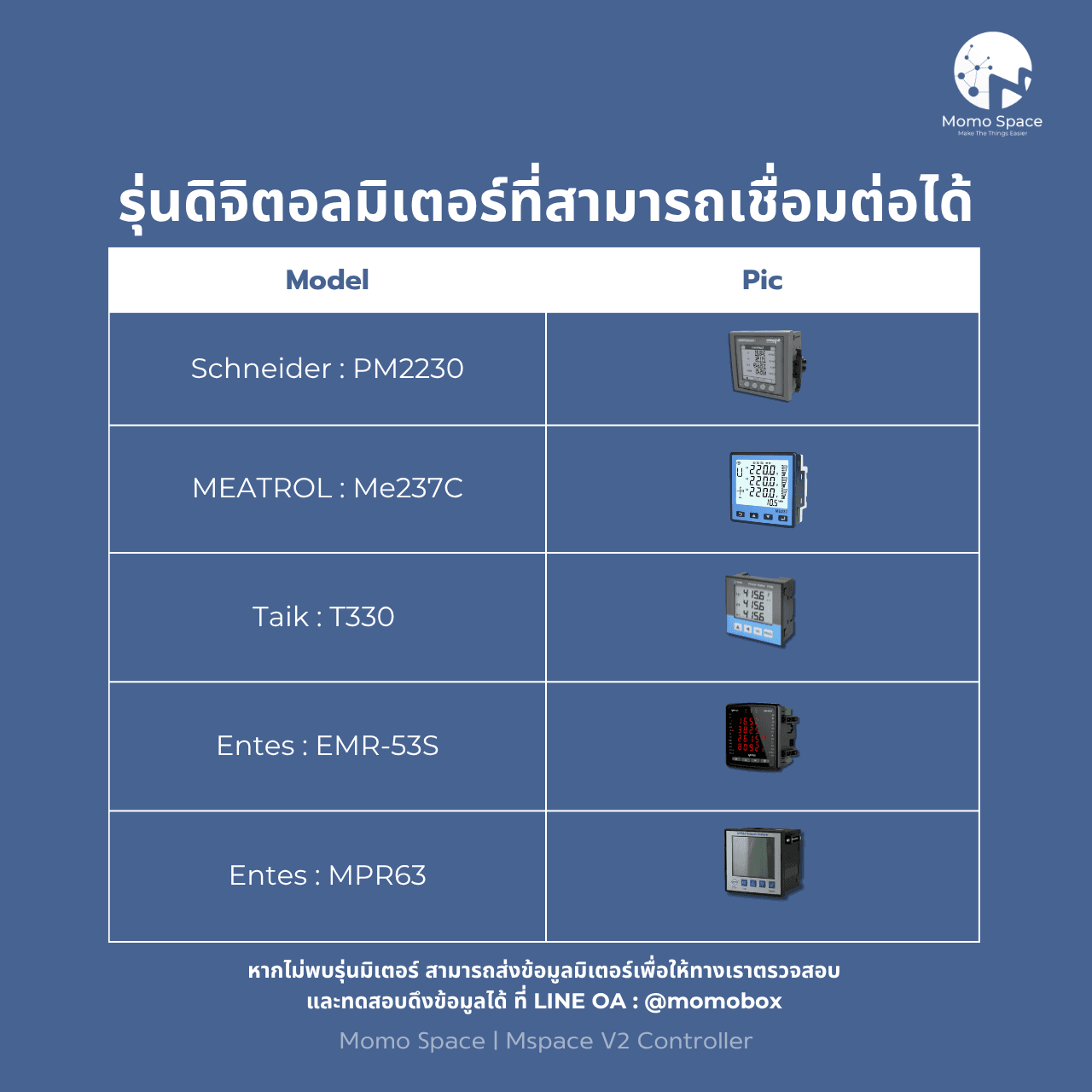 Mspace V2 for Digital Meter | อุปกรณ์รับ-ส่งข้อมูลสำหรับดิจิตอลเพาเวอร์มิเตอร์ 3 เฟสออนไลน์ 4