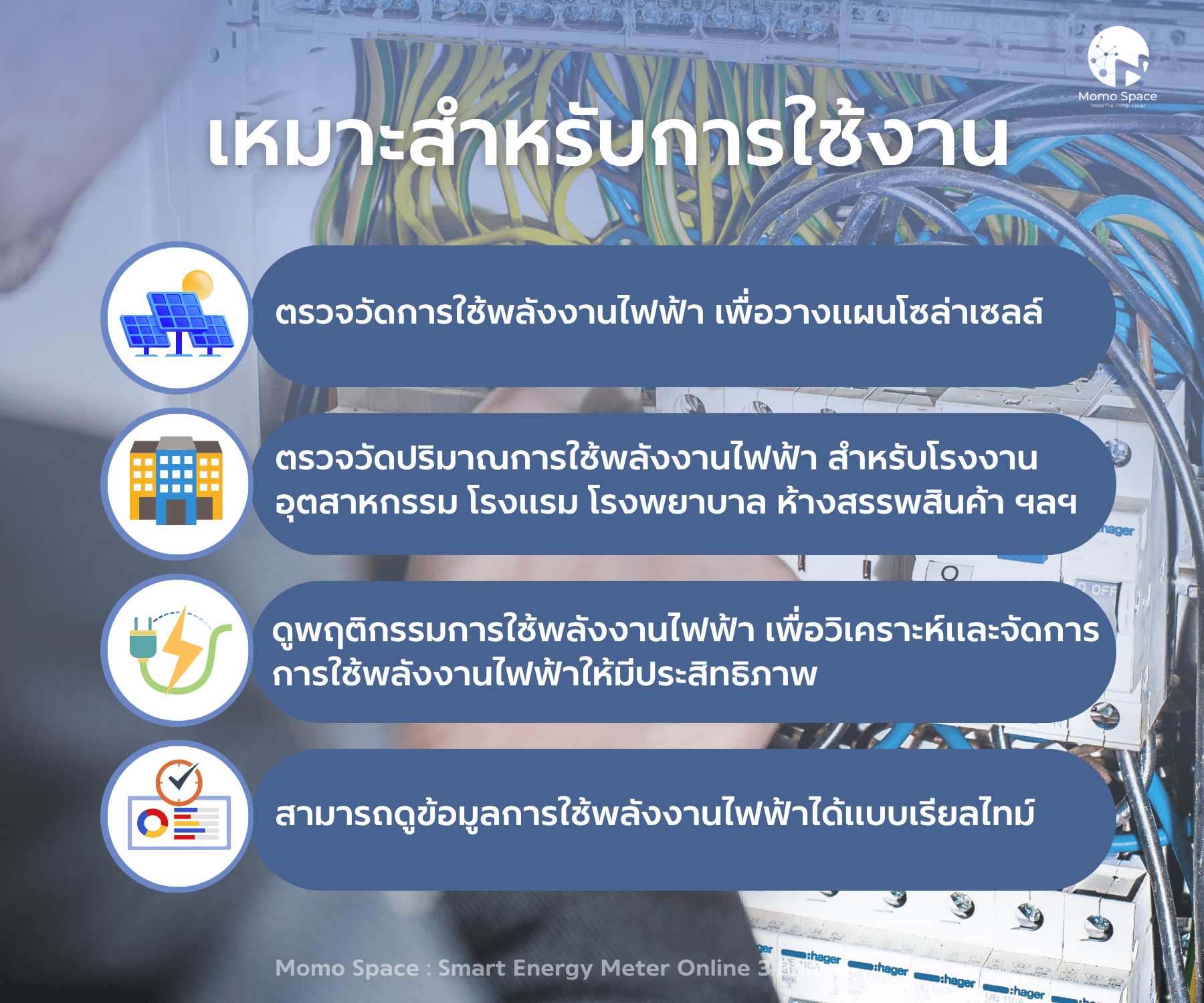 Smart Meter 3 Phase Online (Wi-Fi) – CT Flexible Rogowski Coil ชุดวัดพลังงานไฟฟ้า 3 เฟสออนไลน์ การเชื่อมต่อแบบ Wi-Fi 2.4G 3