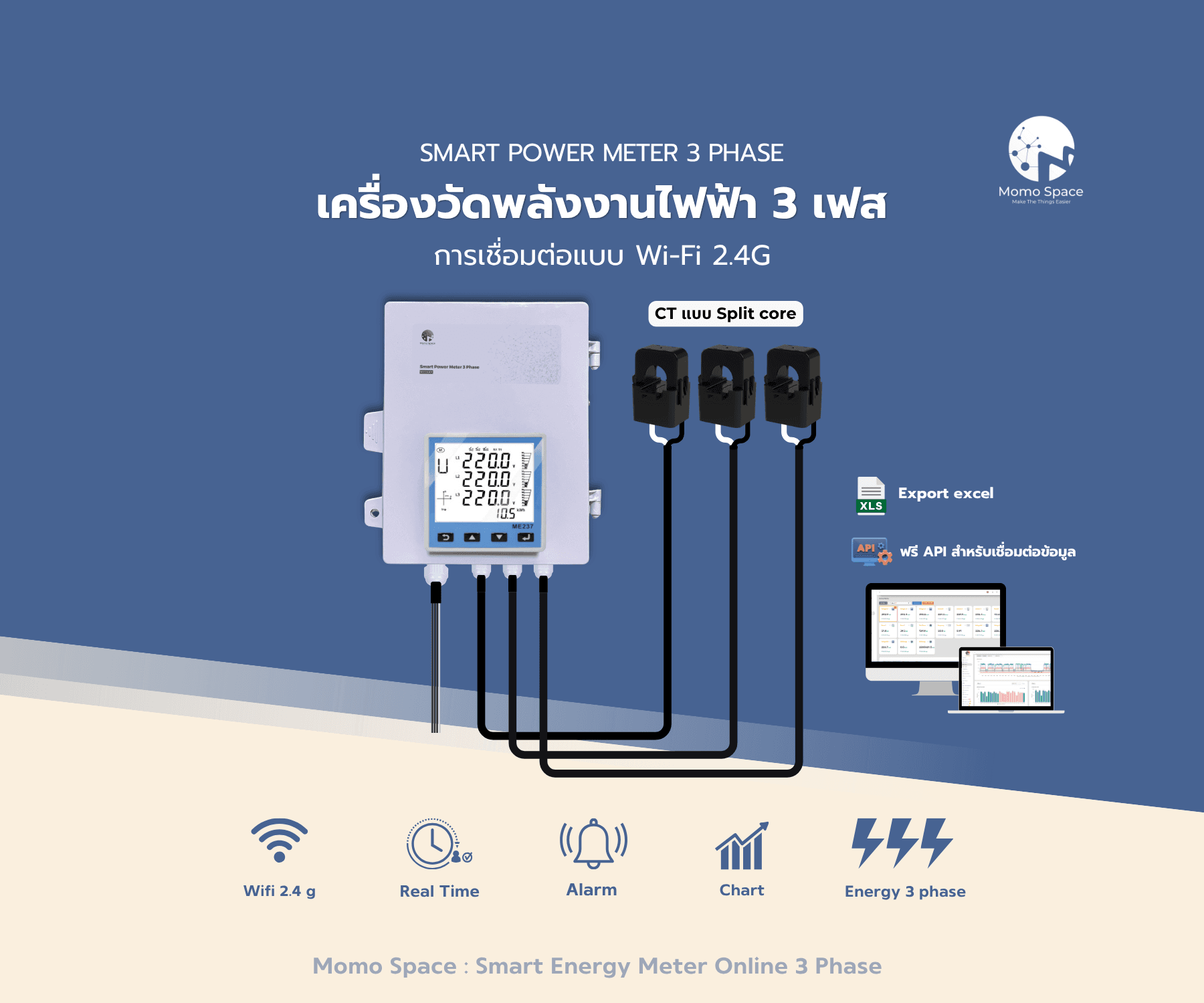 Smart Meter 3 Phase Online (Wi-Fi) – CT Split Core ชุดวัดพลังงานไฟฟ้า 3 เฟสออนไลน์ การเชื่อมต่อแบบ Wi-Fi 2.4G